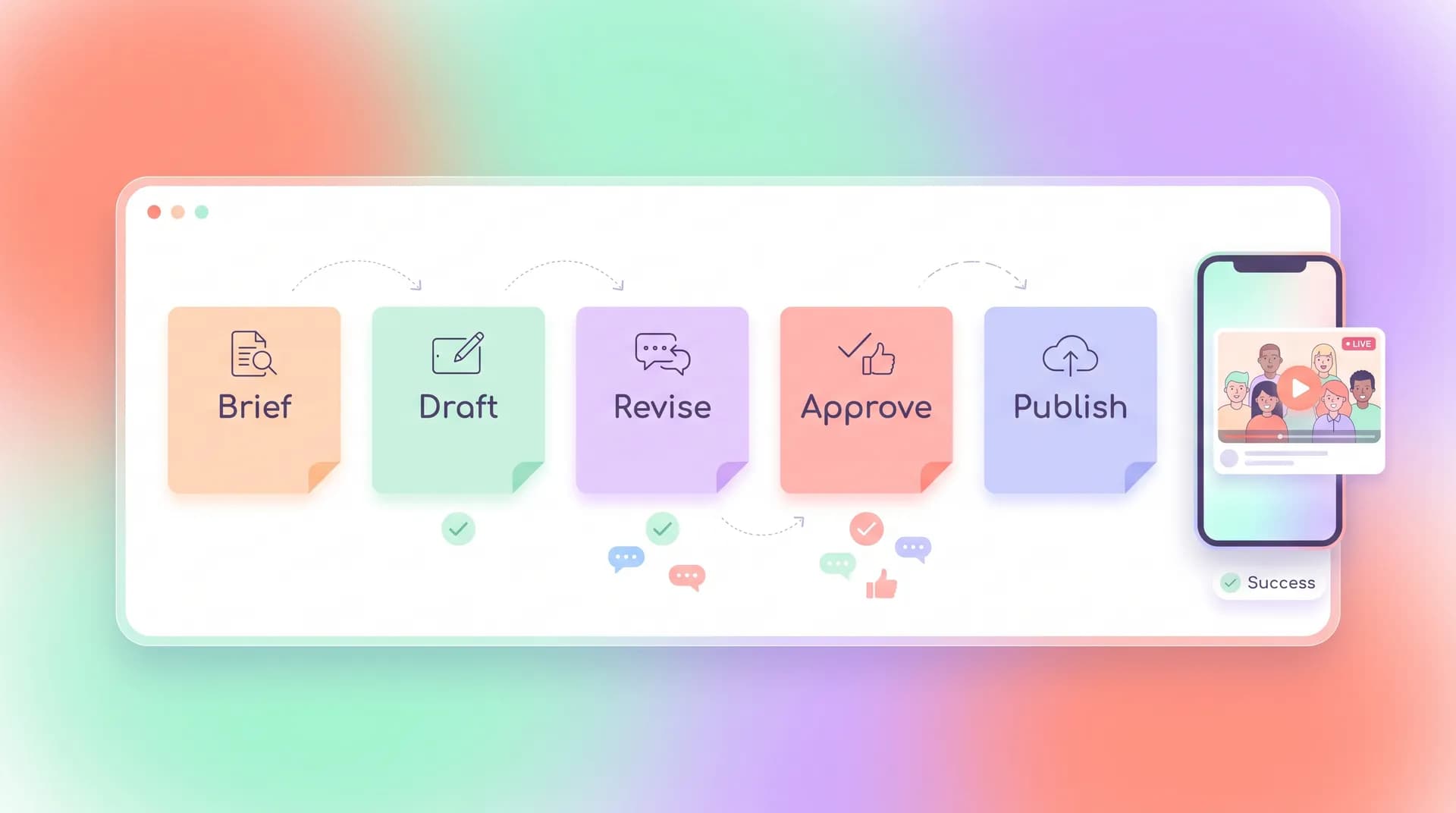 How to Manage a UGC Campaign From Brief to Published Ad