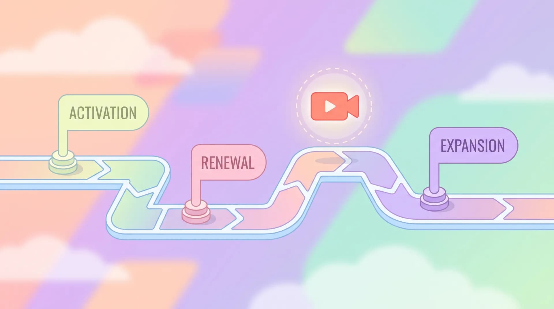 How to Ask for Testimonials: Timing by Lifecycle Stage